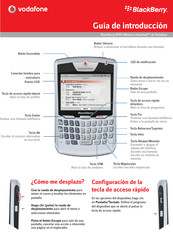 Blackberry 8707v Guía De Introducción