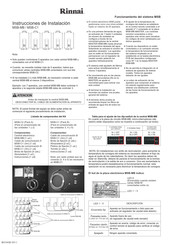 Rinnai MSB-MB Instrucciones De Instalación