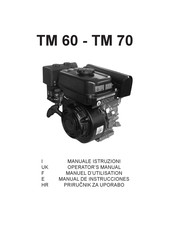 Stiga TM 70 Manual De Instrucciones