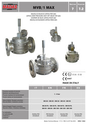 Madas MVB/1 MAX Manual Del Usuario