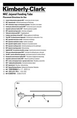 Kimberly-Clark MIC Serie Instrucciones Para La Colocación
