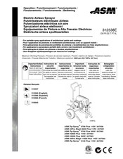 ASM AllPro Mach 8600 Plus 110V Instrucciones Importantes De Seguridad