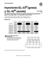 Graco GL-33 SST 1/8BSPP Instrucciones