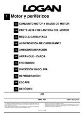 Renault Logan X90 Manual Del Usuario