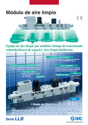 SMC LLB Serie Instrucciones De Montaje Y Uso
