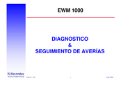 Electrolux EWM 1000 Diagnostico & Seguimiento De Averías