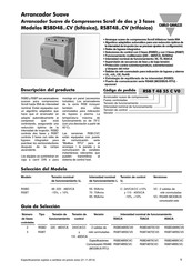 CARLO GAVAZZI RSBD48 CV Serie Manual Del Usuario