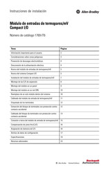 Rockwell Automation Allen-Bradley 1769-IT6 Instrucciones De Instalación