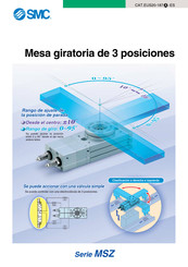 SMC MSZ Serie Manual De Instrucciones