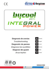 dirna Bergstrom bycool green line INTEGRAL POWER Diagnosis De Averías