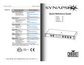 Chauvet Professional Synapse 4 Guía De Referencia Rápida