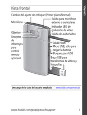 Kodak PLAYTOUCH Zi10 Manual De Instrucciones