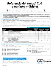 Eaton Cooper Power CL-7 Guía De Referencia