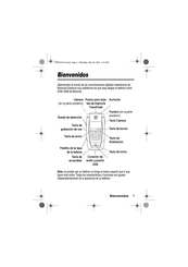 Motorola A780 Manual Del Usuario