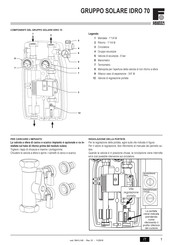Gruppo Ferroli Gruppo solare IDRO 70 Manual Del Usuario
