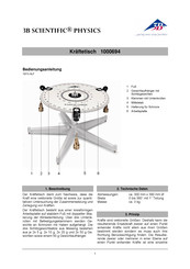 3B SCIENTIFIC 1000694 Manual Del Usuario