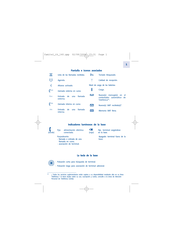 THOMSON FAMITEL TH 140 Manual De Instrucciones