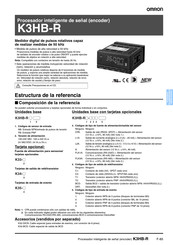 Omron K3HB-R Serie Manual De Instrucciones