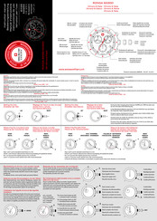 Swiss Military Hanowa RONDA SWISS 5030D Instrucciones De Uso