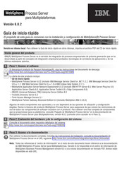 IBM WebSphere Guia De Inicio Rapido