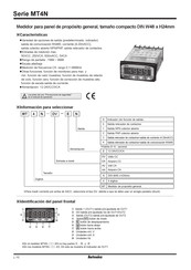 Autonics MT4N Serie Manual Del Usuario