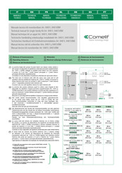 Comelit 8461I Manual Tecnico