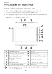 Huawei CMR-W09 Vista Rápida Del Dispositivo