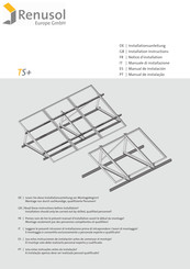 Renusol TS+ Manual De Instalación