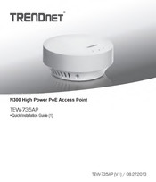 TRENDnet TEW-735AP Guia De Inicio Rapido