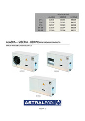 Astralpool 32536 Manual Del Usuario