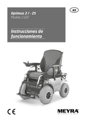 Meyra 2.322 Instrucciones De Funcionamiento