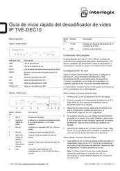 Interlogix TVE-DEC10 Guia De Inicio Rapido