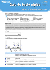 Wisenet SNR-73201W Guia De Inicio Rapido