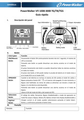 Powerwalker VFI 1000-3000 TG Guía Rápida