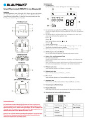 Blaupunkt TMST-S1 Guia De Inicio Rapido