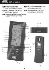 Trevi ME 3108 RC Manual De Instrucciones