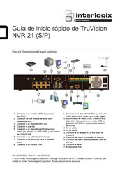 Interlogix TruVision NVR 21 Guia De Inicio Rapido