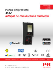 PR electronics 4512 Manual Del Producto