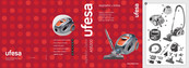 UFESA AS5200 Manual De Instrucciones