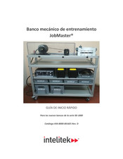 Intelitek JobMaster Guia De Inicio Rapido