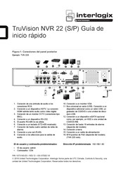 Interlogix TruVision NVR 22 Guia De Inicio Rapido