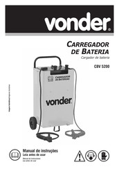 vonder CBV 5200 Manual De Instrucciones