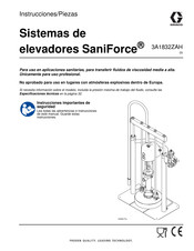 Graco SaniForce 3A5800 Instrucciones - Piezas