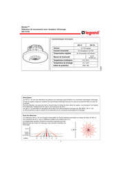 LEGRAND Mosaic 493 31 Manual Del Usuario