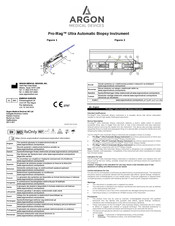 Argon Medical Devices X9585760 ProMag Instrucciones De Uso