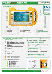 Promax RANGER Neo+ ISDB-T/TB Guía De Referencia
