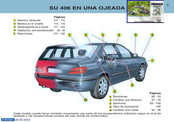 PEUGEOT SU 406 Manual Del Usuario