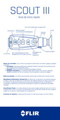 flir SCOUT III Guia De Inicio Rapido