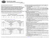 Hach si792 D Guia De Inicio Rapido