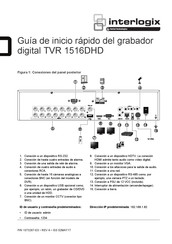 Interlogix TVR 1516DHD Guia De Incio Rapido